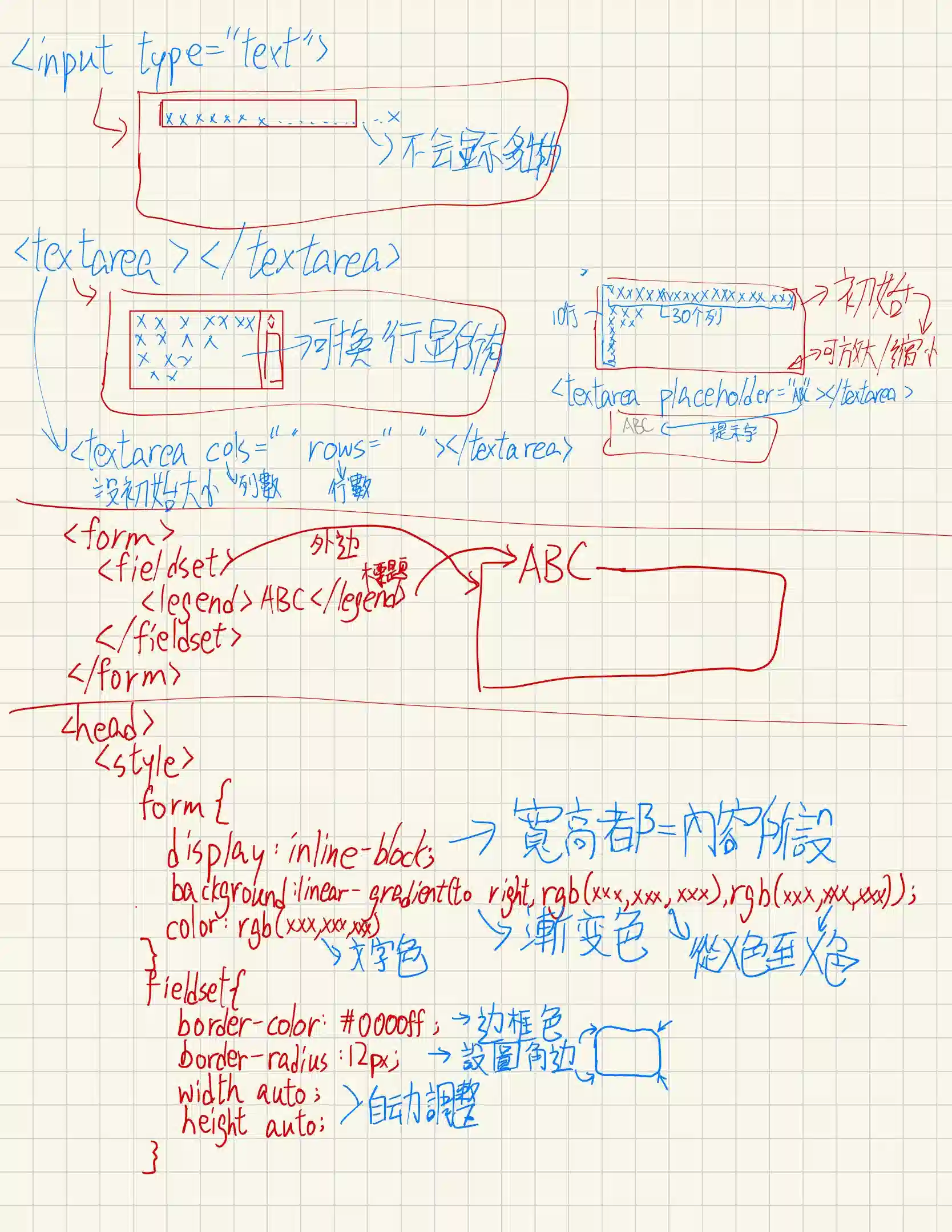 my ideas 3
